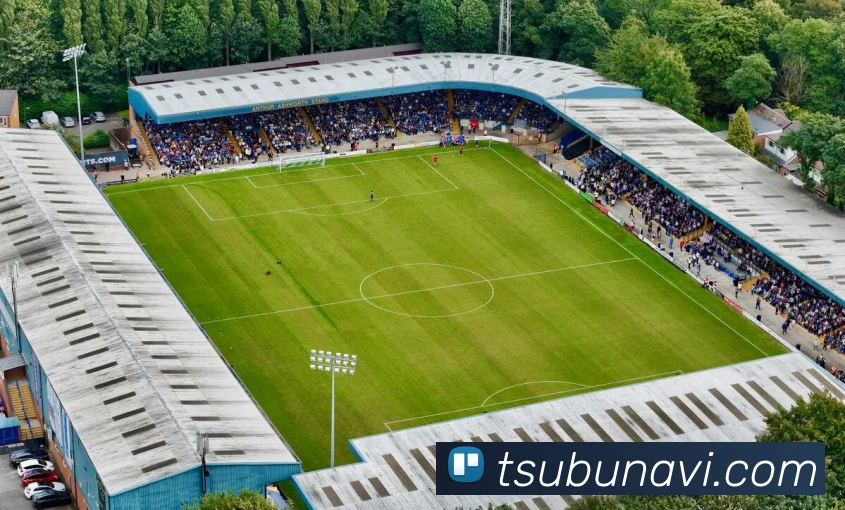 企业概况